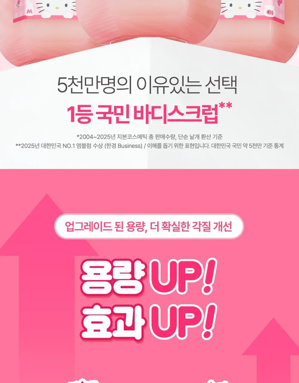 [1등스크럽/헬로키티스크런치증정] 플루 퍼퓸드 슈가&씨솔트 바디스크럽 510g/600g 한정기획 상세페이지 3